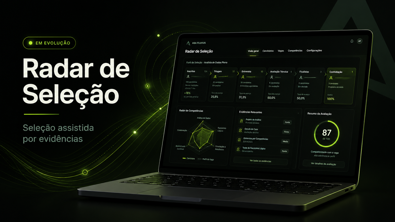 Radar de Seleção